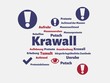 Das Wort - Krawall - abgebildet in einer Wortwolke mit zusammenhängenden Wörtern
