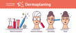 Vector Illustration set with salon dermaplaning. Infographics with icons of medical cosmetic procedures for facial skin. Horizontal banner.