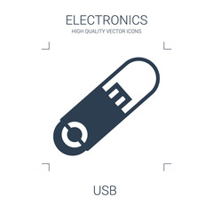 Poster - usb icon