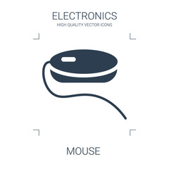 Poster - mouse icon