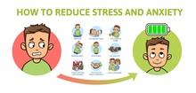 Stress and anxiety prevention. Information poster with text and cartoon character. Colorful flat vector illustration, horizontal.