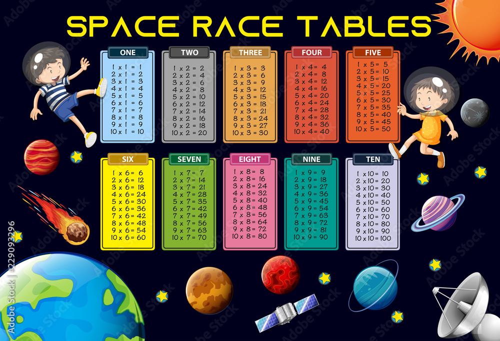 Math times tables space theme Stock Vector | Adobe Stock