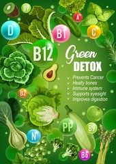 Wall Mural - Green diet detox vitamins food nutrition