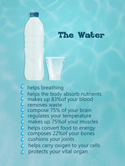 Wall Mural - benefits of drinking water