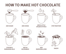 How To Make Hot Chocolate Or Cocoa Guide.