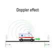 Doppler effect example Ambulance siren