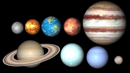 Wall Mural - All planets of Solar System. Mercury, Venus, World, Mars, Jupiter, Saturn, Neptune, Uranus, Pluto are rotating.