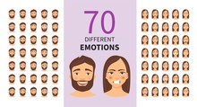 Vector Set Of Cartoon Characters With Different Emotions. Young Man And Woman.