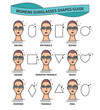 Sunglasses shapes guide. Women's sunglasses shapes matched with face shape. Various forms of sunglasses. Vector illustration.