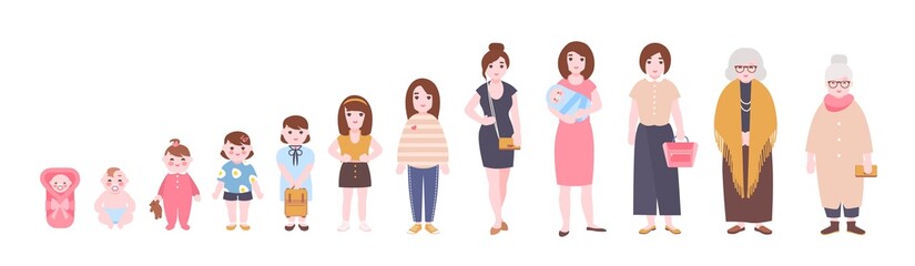 Wall Mural - Life cycle of woman. Visualization of stages of female body growth, development and ageing, getting old process. Flat cartoon character isolated on white background. Colorful vector illustration.