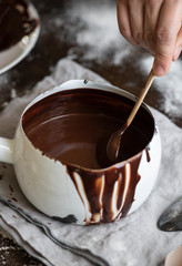 Ganache food photography recipe idea