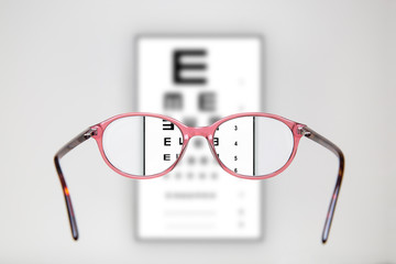 Eyeglasses during optometric examination / Exam view with optometric table and red glasses