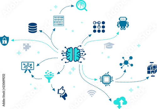 machine learning in industry 4.0