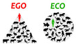 ego and eco