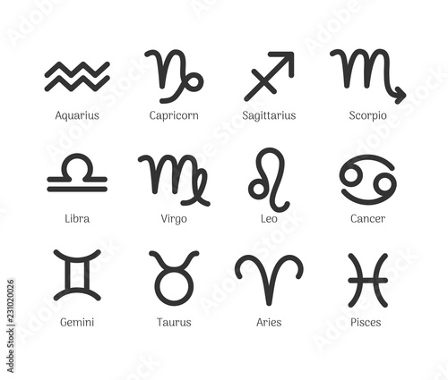 Image result for star signs