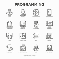 programming thin line icons set: developer, code, algorithm, technical support, program setup, porti