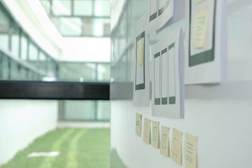 user experience ux designing web on mobile phone tablet layout. ui planning mobile application. deve