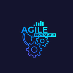 Agile software development