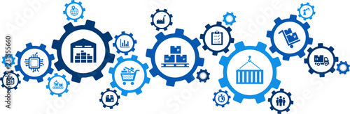 Fotomural logistics concept: transport, handling, distribution, warehousing, vector illust