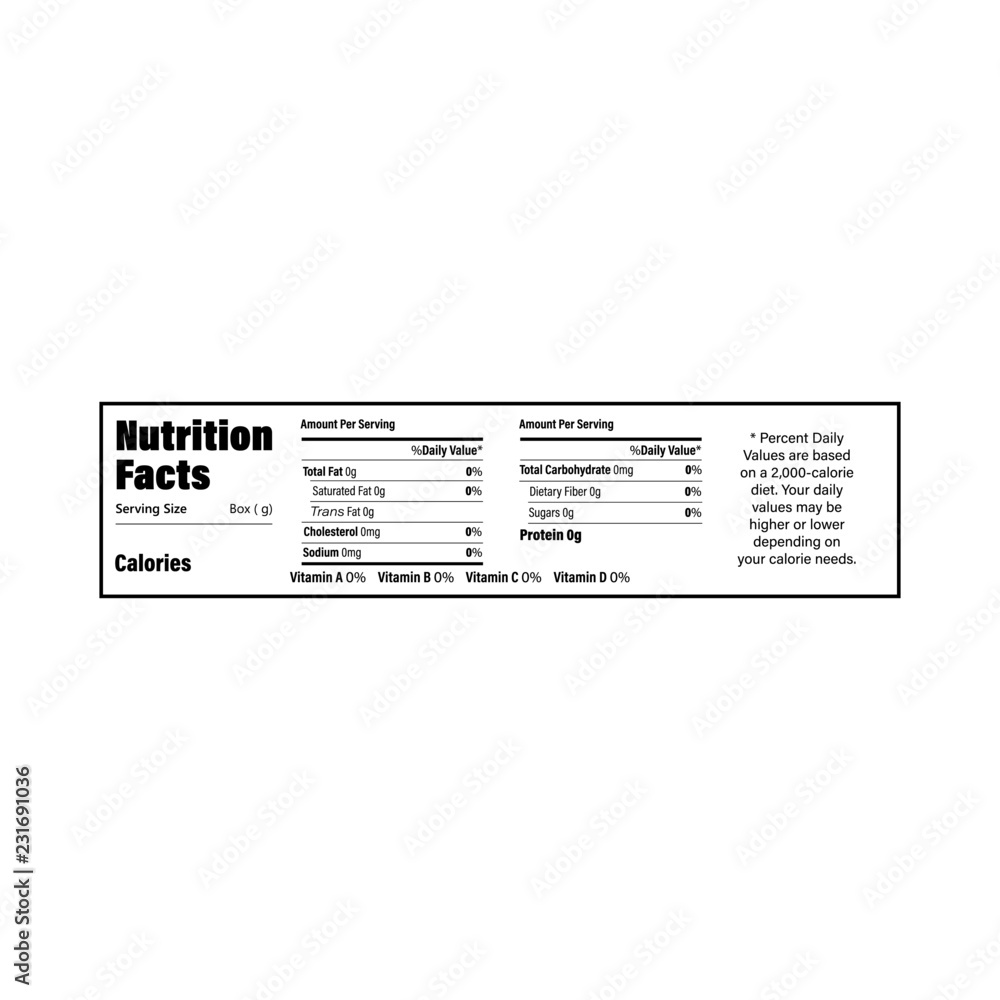 Nutrition Facts information label for box. Daily value ingredient ...