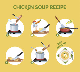 Chicken soup recipe for cooking at home