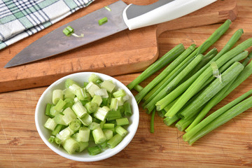 Poster - Fresh chopped green onions