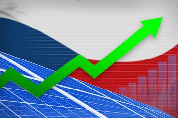 Czechia solar energy power rising chart, arrow up - environmental natural energy industrial illustration. 3D Illustration