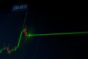 Candlestick chart on laptop screen,The stock chart for business and financial concept.