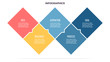 © fireofheart - Business infographics. Timeline with 5 steps, options, squares. Vector template.