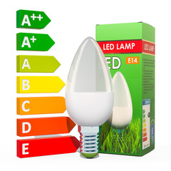 saving energy consumption concept. energy savings led lamp with cardboard box. 3d rendering