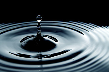 Water droplet as background