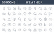 Set Vector Line Icons of Weather.