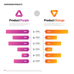 comparison infographic. bar graphs with compare description. comparing infographics table. choosing 