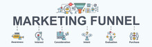 Digital Marketing Funnel Banner Design With Flat Icon And Cartoon Character. Awareness, Interest, Decision And Action For Customer Journey Infographic.