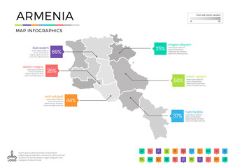  Armenia map infographics with editable separated layers, zones, elements and district area in vector