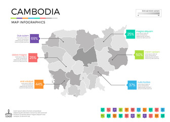  Cambodia map infographics with editable separated layers, zones, elements and district area in vector