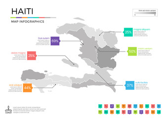  Haiti map infographics with editable separated layers, zones, elements and district area in vector