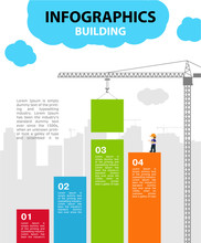 Bright Vector Illustration On The Theme Of Building. Crane Lowers The Green Block, Builds The City. Infographics On The Background City And The Sky. 4 Color Steps With Space For Text.