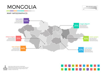  Mongolia map infographics with editable separated layers, zones, elements and district area in vector