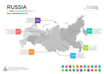  Russia map infographics with editable separated layers, zones, elements and district area in vector