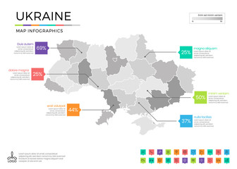  Ukraine map infographics with editable separated layers, zones, elements and district area in vector