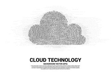Poster - Vector software cloud  with one and zero digit matrix style. Concept for cloud technology computing.