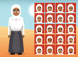 © bullet_chained - Muslim Casual Uniform Girl Cartoon Emotion faces Vector Illustration