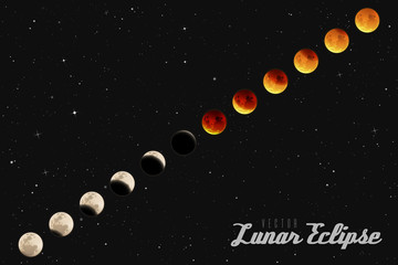 Sticker - vector illustration with different phases of lunar eclipse. space background with full moon in night
