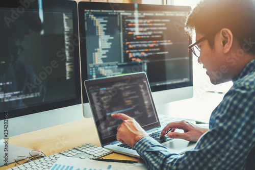 Cuadros en Lienzo Developing programmer Development Website design and coding technologies working