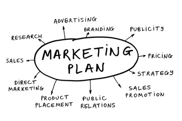 marketing plan