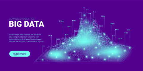Quantum Computing Visualization, Big Data Sorting.