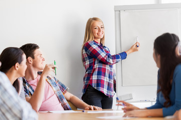 Canvas Print - education, teamwork and people concept - group of high school students with flip chart