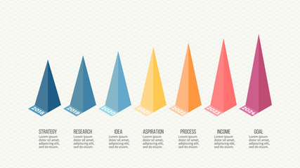 Isometric infographics. Bar chart, graph with 7 pyramids, options. Vector template.