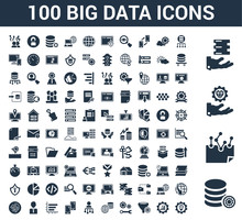 100 Big Data Universal Icons Set With Data, Encryption, Value, Available, Server, Efficiency, Filter, Technical Support, Big Data, Users